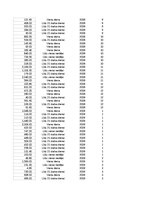 Paraugs 'Pasūtījumu uzskaite trīs gados - auditorijas darbs', 58.