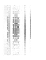 Paraugs 'Pasūtījumu uzskaite trīs gados - auditorijas darbs', 60.