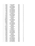 Paraugs 'Pasūtījumu uzskaite trīs gados - auditorijas darbs', 62.