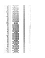 Paraugs 'Pasūtījumu uzskaite trīs gados - auditorijas darbs', 63.
