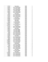 Paraugs 'Pasūtījumu uzskaite trīs gados - auditorijas darbs', 64.