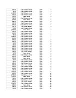Paraugs 'Pasūtījumu uzskaite trīs gados - auditorijas darbs', 65.