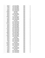 Paraugs 'Pasūtījumu uzskaite trīs gados - auditorijas darbs', 67.