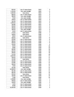 Paraugs 'Pasūtījumu uzskaite trīs gados - auditorijas darbs', 68.