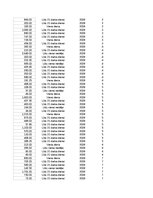 Paraugs 'Pasūtījumu uzskaite trīs gados - auditorijas darbs', 69.