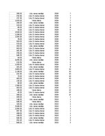 Paraugs 'Pasūtījumu uzskaite trīs gados - auditorijas darbs', 70.