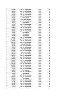 Paraugs 'Pasūtījumu uzskaite trīs gados - auditorijas darbs', 71.
