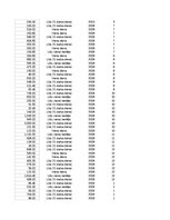 Paraugs 'Pasūtījumu uzskaite trīs gados - auditorijas darbs', 72.