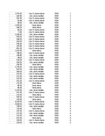 Paraugs 'Pasūtījumu uzskaite trīs gados - auditorijas darbs', 73.