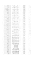 Paraugs 'Pasūtījumu uzskaite trīs gados - auditorijas darbs', 74.