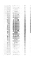 Paraugs 'Pasūtījumu uzskaite trīs gados - auditorijas darbs', 76.