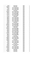 Paraugs 'Pasūtījumu uzskaite trīs gados - auditorijas darbs', 77.