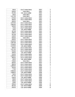 Paraugs 'Pasūtījumu uzskaite trīs gados - auditorijas darbs', 78.