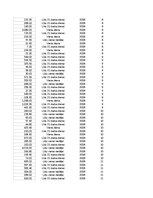 Paraugs 'Pasūtījumu uzskaite trīs gados - auditorijas darbs', 79.