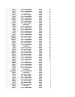 Paraugs 'Pasūtījumu uzskaite trīs gados - auditorijas darbs', 80.