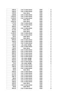 Paraugs 'Pasūtījumu uzskaite trīs gados - auditorijas darbs', 82.