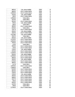 Paraugs 'Pasūtījumu uzskaite trīs gados - auditorijas darbs', 83.