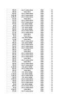 Paraugs 'Pasūtījumu uzskaite trīs gados - auditorijas darbs', 84.