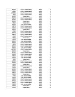 Paraugs 'Pasūtījumu uzskaite trīs gados - auditorijas darbs', 86.