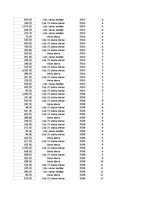 Paraugs 'Pasūtījumu uzskaite trīs gados - auditorijas darbs', 87.