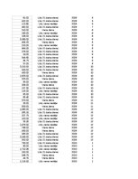 Paraugs 'Pasūtījumu uzskaite trīs gados - auditorijas darbs', 89.