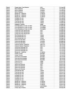 Paraugs 'Pasūtījumu uzskaite trīs gados - auditorijas darbs', 96.