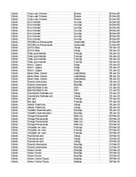 Paraugs 'Pasūtījumu uzskaite trīs gados - auditorijas darbs', 97.