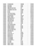 Paraugs 'Pasūtījumu uzskaite trīs gados - auditorijas darbs', 115.