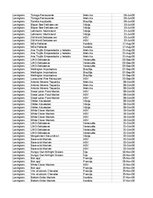 Paraugs 'Pasūtījumu uzskaite trīs gados - auditorijas darbs', 117.