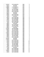 Paraugs 'Pasūtījumu uzskaite trīs gados - auditorijas darbs', 147.