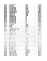 Paraugs 'Pasūtījumu uzskaite trīs gados - auditorijas darbs', 174.