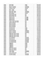 Paraugs 'Pasūtījumu uzskaite trīs gados - auditorijas darbs', 176.