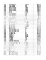 Paraugs 'Pasūtījumu uzskaite trīs gados - auditorijas darbs', 177.