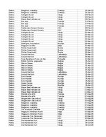 Paraugs 'Pasūtījumu uzskaite trīs gados - auditorijas darbs', 183.