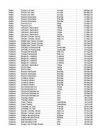 Paraugs 'Pasūtījumu uzskaite trīs gados - auditorijas darbs', 188.