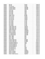 Paraugs 'Pasūtījumu uzskaite trīs gados - auditorijas darbs', 192.