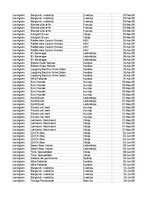 Paraugs 'Pasūtījumu uzskaite trīs gados - auditorijas darbs', 198.