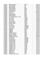 Paraugs 'Pasūtījumu uzskaite trīs gados - auditorijas darbs', 200.