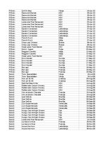 Paraugs 'Pasūtījumu uzskaite trīs gados - auditorijas darbs', 210.