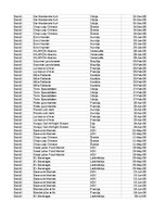 Paraugs 'Pasūtījumu uzskaite trīs gados - auditorijas darbs', 211.