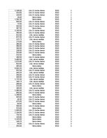 Paraugs 'Pasūtījumu uzskaite trīs gados - auditorijas darbs', 242.