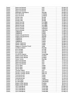 Paraugs 'Pasūtījumu uzskaite trīs gados - auditorijas darbs', 262.