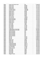 Paraugs 'Pasūtījumu uzskaite trīs gados - auditorijas darbs', 267.