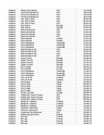 Paraugs 'Pasūtījumu uzskaite trīs gados - auditorijas darbs', 273.