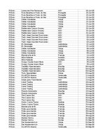 Paraugs 'Pasūtījumu uzskaite trīs gados - auditorijas darbs', 288.