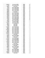 Paraugs 'Pasūtījumu uzskaite trīs gados - auditorijas darbs', 299.