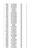 Paraugs 'Pasūtījumu uzskaite trīs gados - auditorijas darbs', 303.