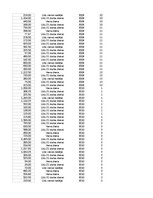 Paraugs 'Pasūtījumu uzskaite trīs gados - auditorijas darbs', 314.