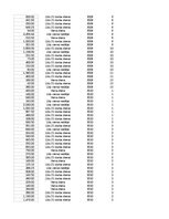 Paraugs 'Pasūtījumu uzskaite trīs gados - auditorijas darbs', 318.