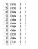 Paraugs 'Pasūtījumu uzskaite trīs gados - auditorijas darbs', 319.